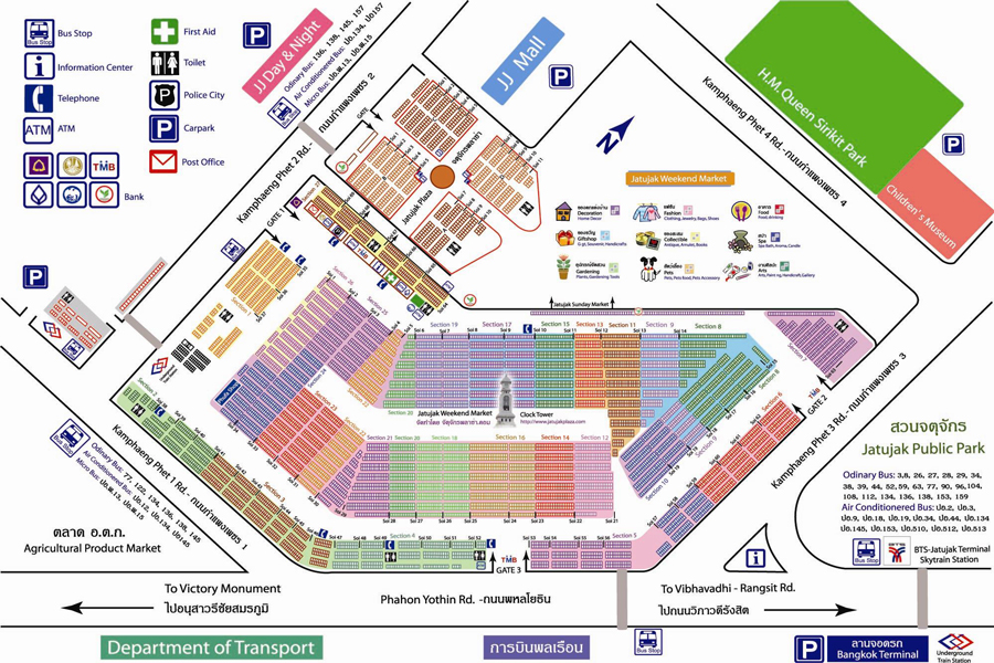La mappa del mercato