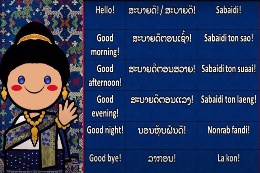 Saluti in Lao