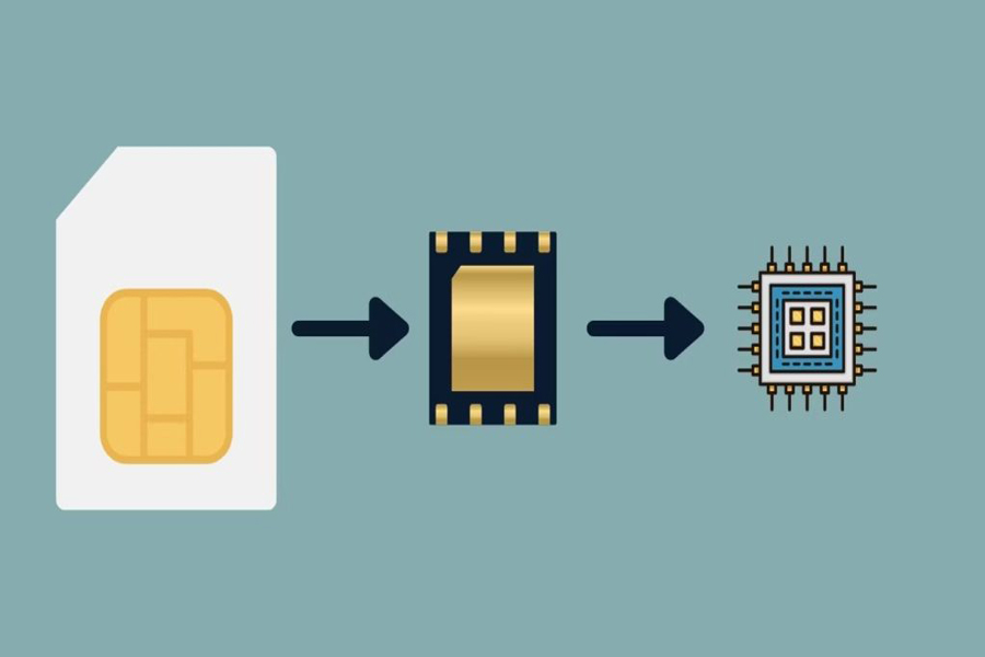 Attivare l'eSIM su iOS e Android