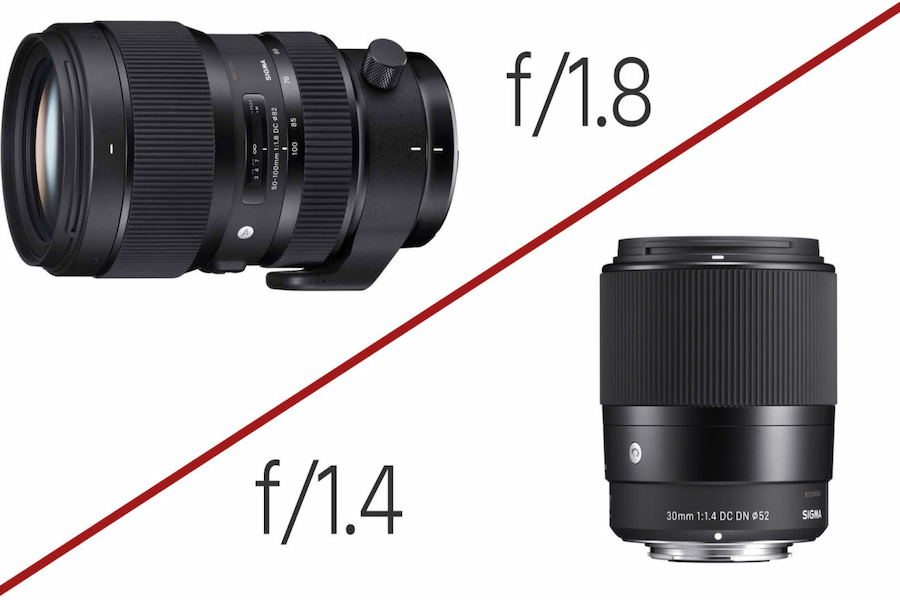 Obiettivo luminoso per fotografia notturna